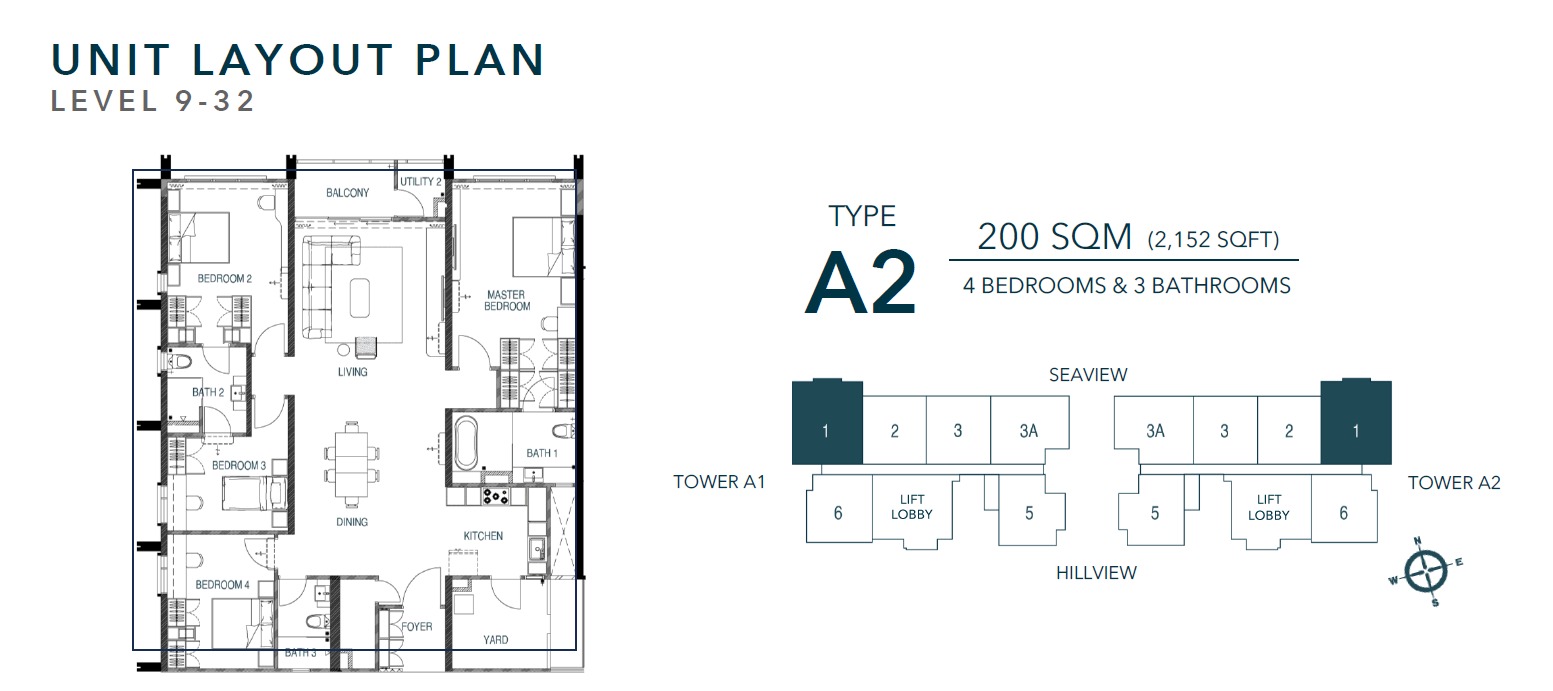Type A2 unit layout plan