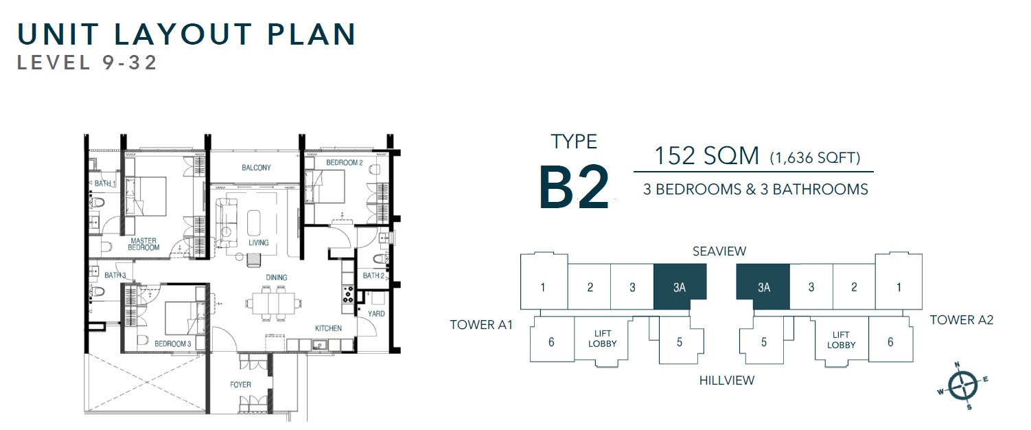 Type B2 unit layout plan