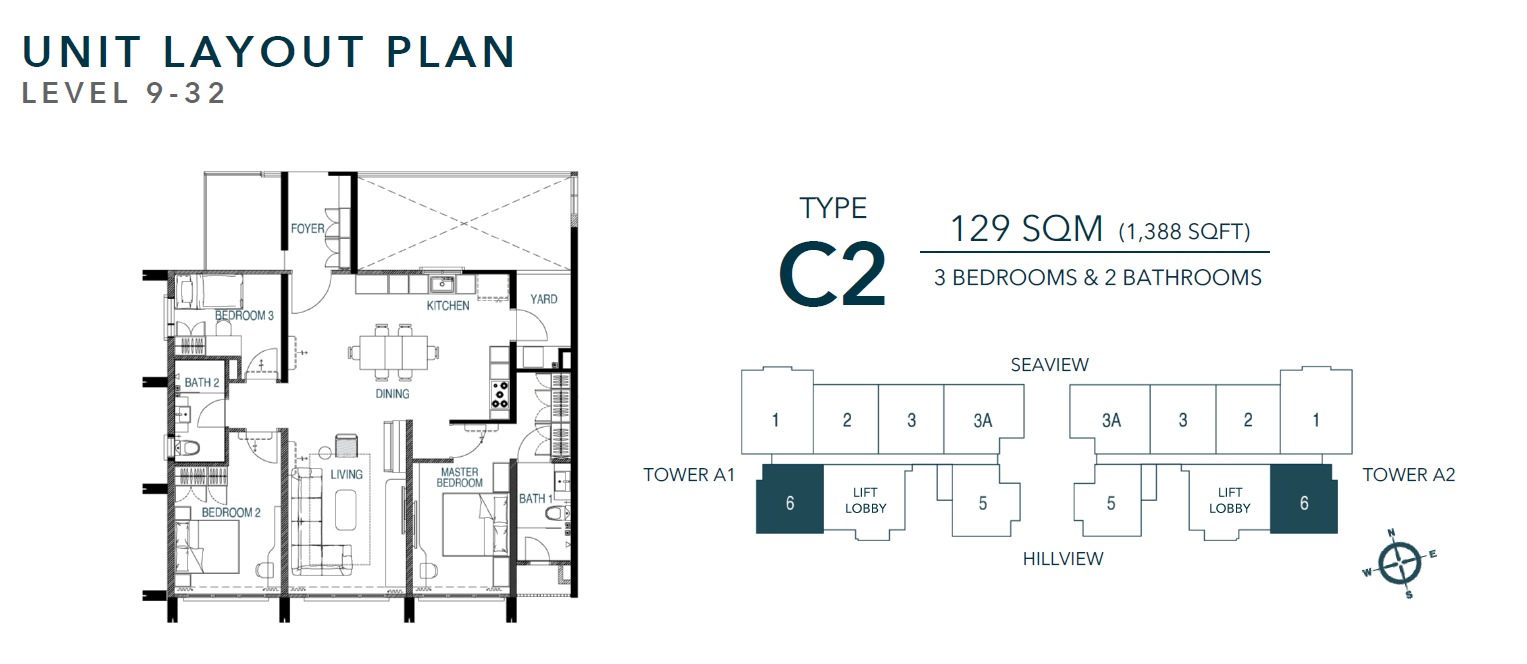 Type C2 unit layout plan