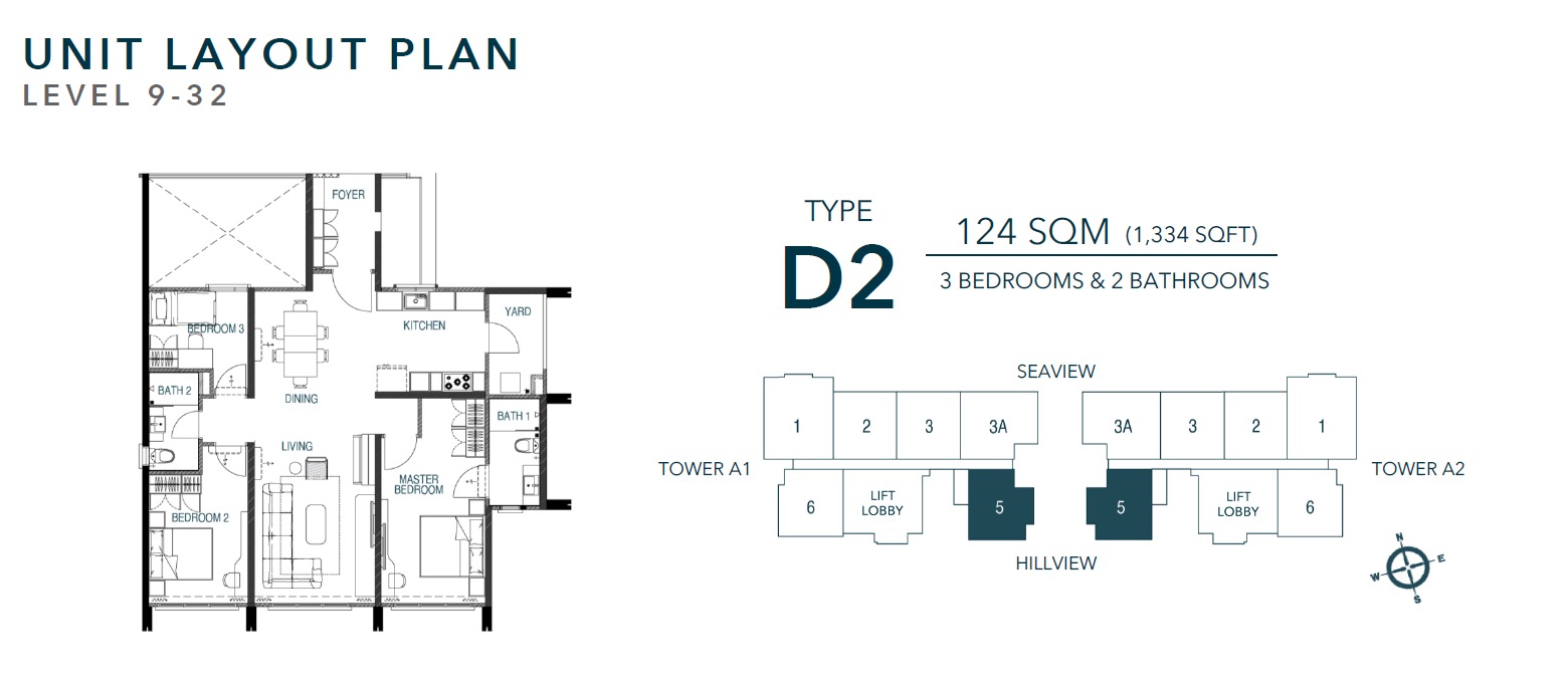 Type D2 unit layout plan