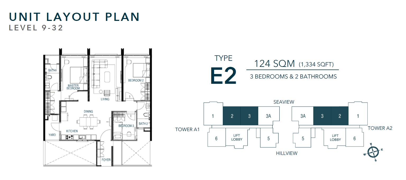 Type E2 unit layout plan